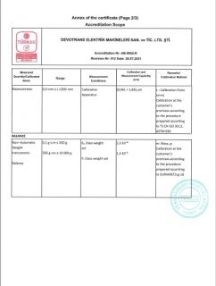 CERTIFICATES