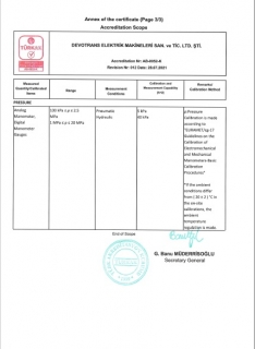 CERTIFICATES
